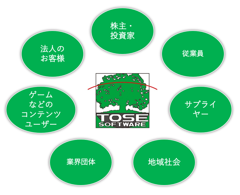 stakeholder-image.png